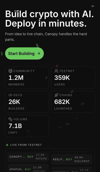 A dark-themed mobile app interface promotes 'Build crypto with AI. Deploy in minutes.' for Canopy, displaying statistics like 1.2M community members, 26K devs, and a live testnet feed showing token buys.