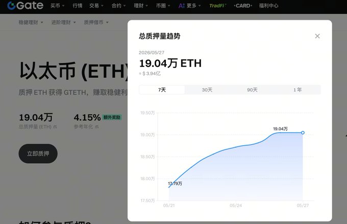 The image displays a screenshot of a computer screen, showing an Excel chart which appears to be a price analysis for Bitcoin. The chart shows that the price of Bitcoin has been going up over time with a graph displaying different prices at various times. The image also includes text in multiple languages and indicates it is a news-related post discussing cryptocurrency mining operations like the one seen on this website. The title of the post reads "恭喜大家发现宝藏:Gate链上质押理财".