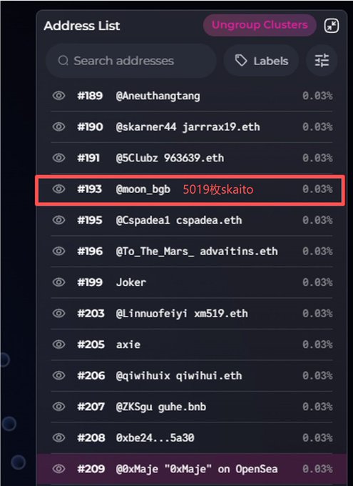 A cryptocurrency address list screenshot highlighting the address #193 @moon_bgb with '5019枚skaito' in red text.