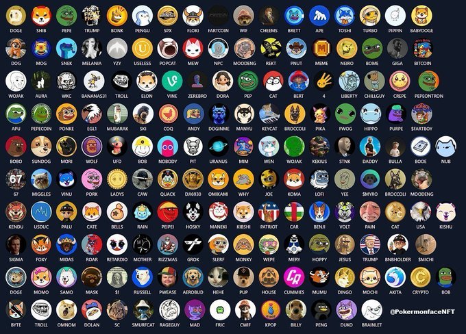 Collage of numerous cryptocurrency memecoin profile icons/tokens including DOGE, SHIB, PEPE, TRUMP, BONK, PENGU, WIF, BRETT, FLOKI, MOG, MELANIA, TOSHI, APE, and many others, credited to @PokermonfaceNFT.