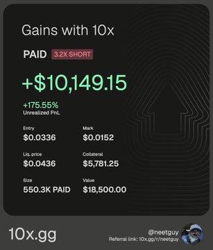 A promotional screenshot from 10x.gg showcasing a profitable short position with a "+$10,149.15" gain (+175.55% PnL) on the PAID token, entered at $0.0336 and marked at $0.0152. The image, posted by @neetguy, demonstrates how users can leverage $NEET as collateral to short on-chain assets with 10x leverage, supporting the caption's claim about quickly listing and trading any asset using the platform.