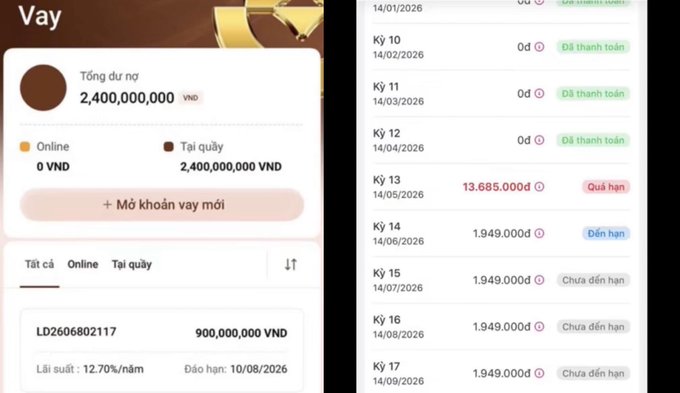 A Vietnamese banking app screenshot shows a loan (Vay) account with a total debt (Tổng dư nợ) of 2,400,000,000 VND at a 12.70% annual interest rate (Lãi suất), alongside a repayment schedule (Kỳ 10–17) displaying "Quá hạn" (overdue) and "Đến hạn/Chưa đến hạn" (due/not yet due) status tags.

The image illustrates the borrower's mounting financial distress described in the post, visually confirming the 2.4 billion VND debt taken to gamble on crypto, with overdue payment warnings highlighting the painful consequences of the failed investment.
