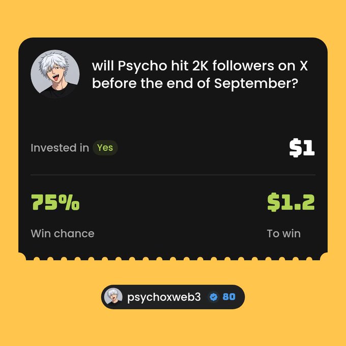 A prediction market bet on whether 'Psycho' will hit 2K followers on X before the end of September, showing a $1 investment on 'Yes' with a 75% win chance and $1.20 to win, by user psychoxweb3.