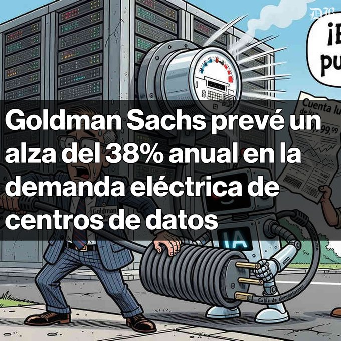 A cartoon illustration with Spanish text stating 'Goldman Sachs prevé un alza del 38% anual en la demanda eléctrica de centros de datos'.
