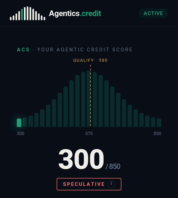 Agentics.credit dashboard showing an Agentic Credit Score (ACS) of 300/850, marked as 'SPECULATIVE,' with a qualify threshold of 580 on a bell-curve distribution.