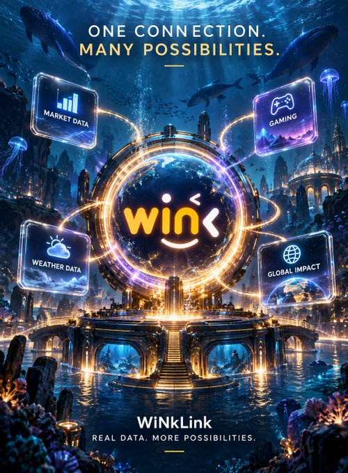 The image showcases the WINkLink brand with the tagline "ONE CONNECTION. MANY POSSIBILITIES." and "REAL DATA. MORE POSSIBILITIES." It features a glowing oracle-like sphere surrounded by interconnected icons representing Market Data, Gaming, Weather Data, and Global Impact, visually illustrating how WINkLink's oracle infrastructure bridges external real-world information to blockchain applications, enabling developers to build versatile decentralized solutions across various sectors.