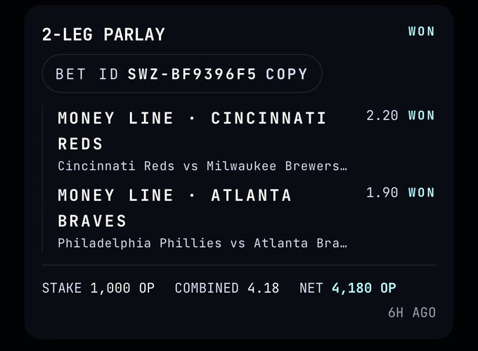 A winning 2-leg parlay bet slip showing Money Line picks on Cincinnati Reds (2.20) and Atlanta Braves (1.90) with a stake of 1,000 OP, combined odds of 4.18, and a net win of 4,180 OP.
