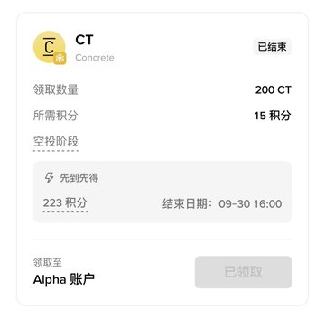 A screenshot of a digital rewards interface showing the token 'CT Concrete' with '已结束' (Ended) status, indicating 200 CT available, 223 points required, and a deadline of 09-30 16:00, marked as claimed ('已领取') to an 'Alpha' account.