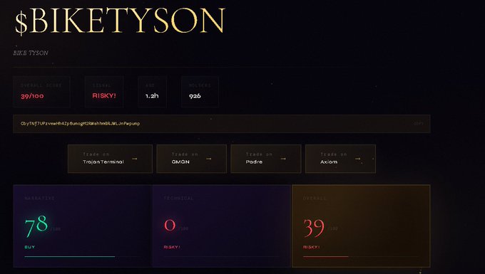 BIKETYSON token information page showing an overall score of 39/100 (RISKY), liquidity of 1.2H, holders of 926, a contract address, and trade options on Trojan Terminal, GMGN, Padre, and Axiom.