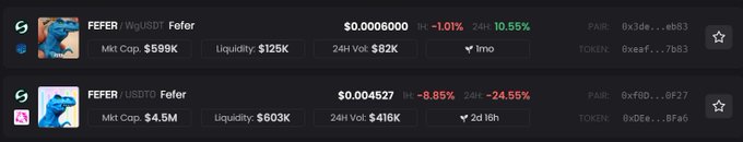 Screenshot showing two trading pairs for the token FEFER: FEFER/WGLSDT with a price of $0.0006000 (down 1.01%, 24H up 10.55%) and FEFER/USDT0 at $0.004527 (down 6.85%, 24H up 24.55%), both showing market cap, liquidity, and 24H volume data.