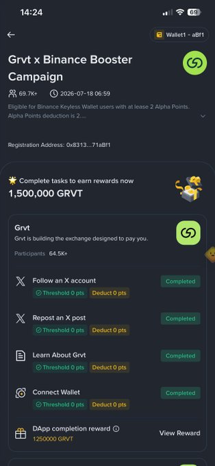 A mobile screenshot of a 'Grvt x Binance Booster Campaign' page showing 1,500,000 GRVT in rewards and completed tasks like following on X, reposting, learning about Grvt, and connecting a wallet.