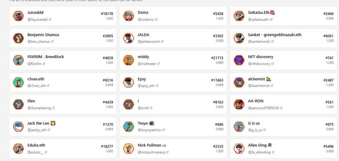 A screenshot of a leaderboard displaying cryptocurrency traders with their usernames, ETH holdings, and rankings, including names like Juicedddd, Domz, Seikatsu.eth, Benjamin Shamus, JALDA, and Sanket - grenogoblinzuki.eth.