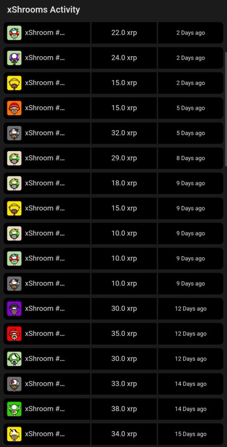 A mobile app activity log titled 'xShrooms Activity' displays a list of mushroom-themed avatars with XP values ranging from 10.0 to 38.0 rxp and timestamps from 2 to 15 days ago.