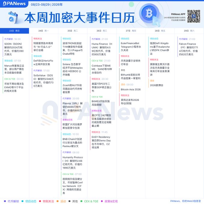 A Chinese-language crypto event calendar from PANews for August 23-29, 2026, listing daily token unlocks, project updates, and notable events like SOON launching, Solana Metaplex starting HEEBEO sales, and BTC Asia 2026.