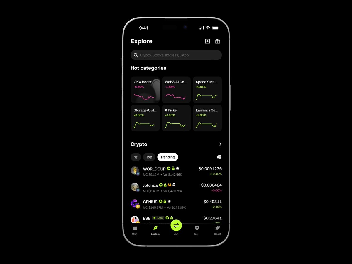 A smartphone displaying OKX's "Explore" page with a dark-themed interface featuring "Hot categories" like OKX Boost (-6.80%), Web3 AI Co... (-1.58%), and SpaceX Ins... (+0.81%) alongside a trending crypto list including tokens like WORLDCUP ($0.0091276), Jotchua ($0.006484), GENIUS ($0.49311), and BSB ($0.27641). The image visually reinforces the post's call-to-action by showcasing the OKX Explore tab where users can browse trending tokens with the highest Boost multipliers to trade on the DEX.