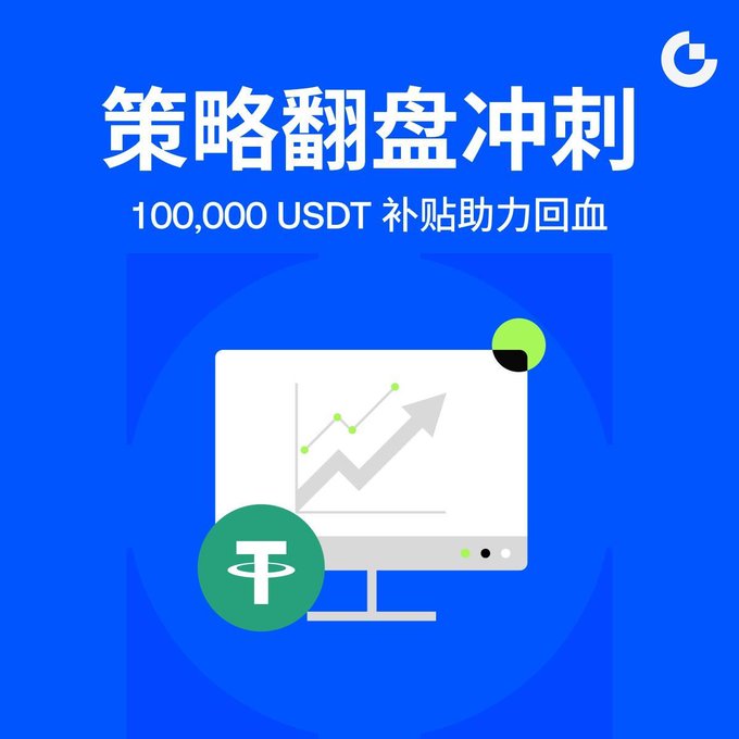 An advertisement featuring the text '策略翻盘冲刺 100,000 USDT 补贴助力回血' alongside an illustration of a computer monitor displaying a rising line graph and a Tether (USDT) logo.