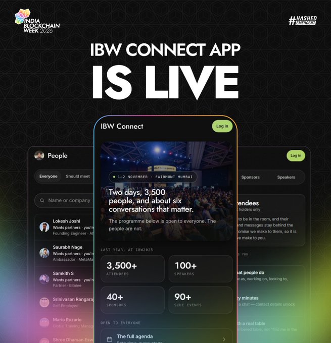 A promotional graphic for 'IBW Connect App IS LIVE' by India Blockchain Week 2026, showing app screens with 3,500+ attendees, 100+ speakers, and a people/networking list.