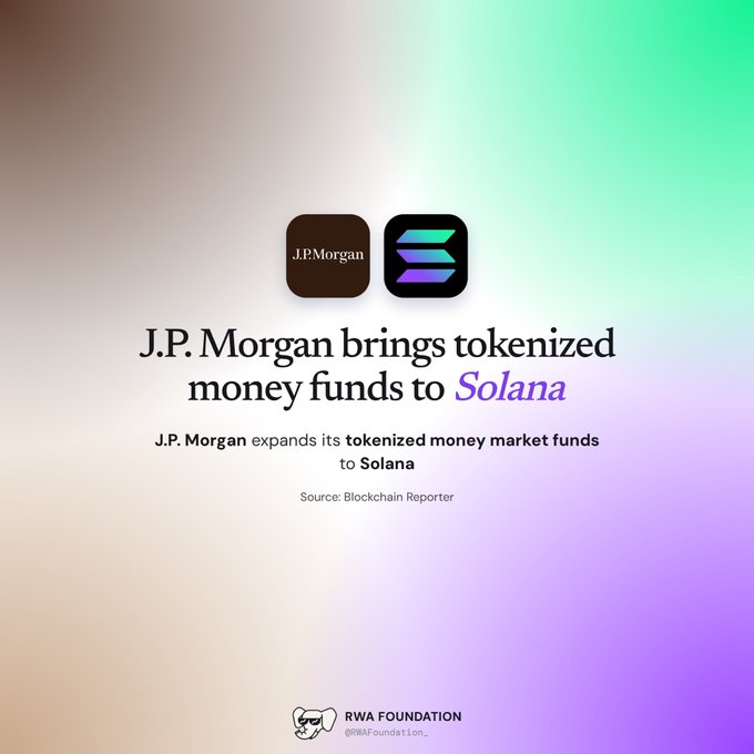 An RWA Foundation graphic stating “J.P. Morgan brings tokenized money funds to Solana,” with the J.P. Morgan and Solana logos and the source “Blockchain Reporter.”