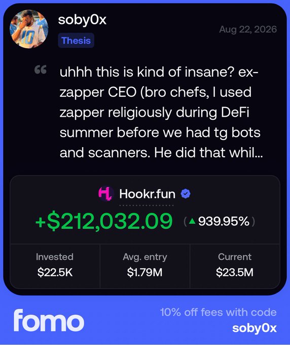 The image is an X post from "soby0x" (Aug 22, 2026) expressing disbelief over a token called $HOOKR, referencing its ex-Zapper CEO founder and showing impressive on-chain stats: +$212,032.09 (+939.95%) with $22.5K invested, a $1.79M average entry, and a $23.5M current value, linking to FOMO with a promo code "soby0x" for 10% off fees.