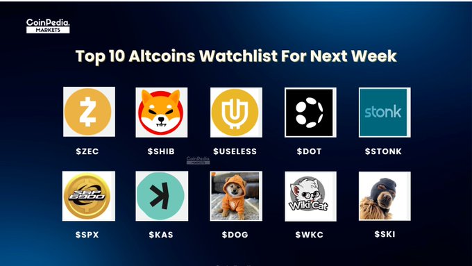 A CoinPedia Markets graphic titled 'Top 10 Altcoins Watchlist For Next Week' displaying logos and tickers for $ZEC, $SHIB, $USELESS, $DOT, $STONK, $SPX, $KAS, $DOG, $WKC, and $SKI.