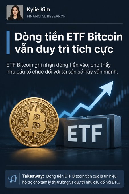 An infographic by Kylie Kim titled "Dòng tiền ETF Bitcoin vẫn duy trì tích cực" featuring a golden Bitcoin coin next to ETF blocks and an upward arrow, with a takeaway noting positive ETF inflows as a supportive signal for market sentiment and BTC demand.