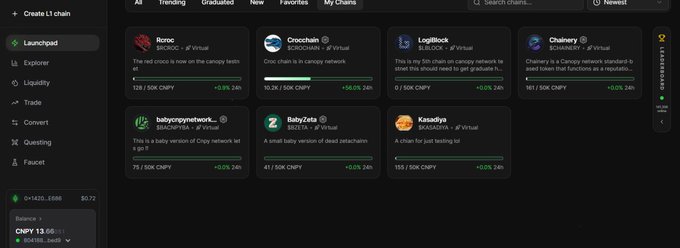 A dark-mode crypto launchpad interface (BNB Chain) displaying a grid of trending test chains including 'Ronrc', 'Crochain', 'LogBlock', 'Chainery', 'BabyZeta', and 'Kasafya', each with bonding curve progress percentages.