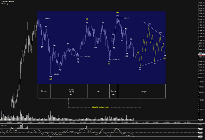 The image features a graph with multiple lines representing price movements of Bitcoin over time. It is displayed on a computer screen showing real-time data for Bitcoin's value from 2001 to 2016. There are several points where the Bitcoin price has reached its peak, but this particular moment shows a trend towards either increasing or decreasing. In addition, there is an overlay with the text talking about "top time converters" and how these converters can be used to understand market trends and make informed investment decisions in the cryptocurrency market.