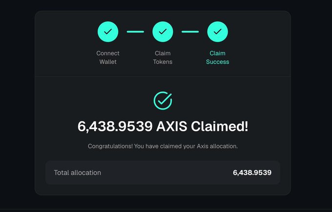 A dark-themed token claim confirmation shows three checked steps—“Connect Wallet,” “Claim Tokens,” and highlighted “Claim Success”—followed by “6,438.9539 AXIS Claimed!” and “Total allocation 6,438.9539.” It visually supports the post’s thanks for a 6K+ $AXIS allocation from @axisrobotics via @KaitoAI.