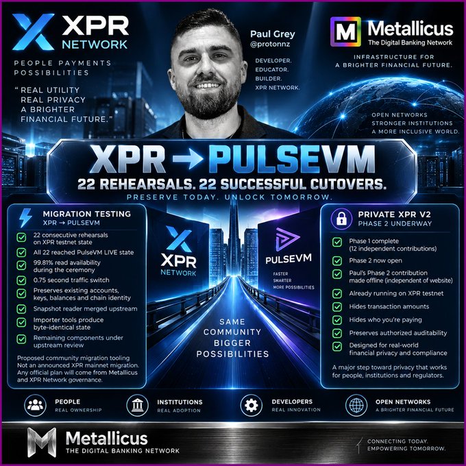 An infographic about XPR Network's migration to PulseVM by Paul Grey, mentioning 22 rehearsals, migration testing, and Private XPR V2 features, produced by Metallicus.