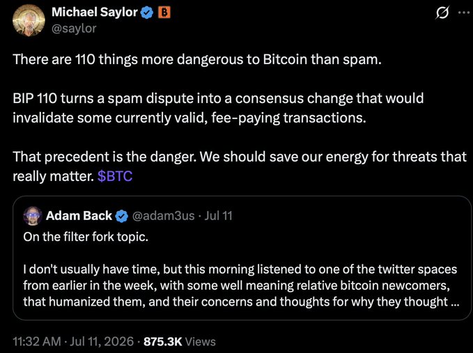 A tweet by Michael Saylor (@saylor) reads "There are 110 things more dangerous to Bitcoin than spam. BIP 110 turns a spam dispute into a consensus change that would invalidate some currently valid, fee-paying transactions. That precedent is the danger. We should save our energy for threats that really matter. $BTC" alongside a quoted post by Adam Back (@adam3us) from July 11. The post views stand at 875.3K, posted at 11:32 AM.