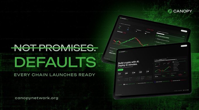A dark green promotional graphic for Canopy Network displays the headline "NOT PROMISES. DEFAULTS — EVERY CHAIN LAUNCHES READY" alongside two tablet mockups showing analytics dashboards, with the website "canopynetwork.org" at the bottom and the Canopy logo in the top right corner. The image reinforces the post's message by emphasizing Canopy's immediate launch-ready capabilities rather than delayed promises of liquidity and infrastructure.