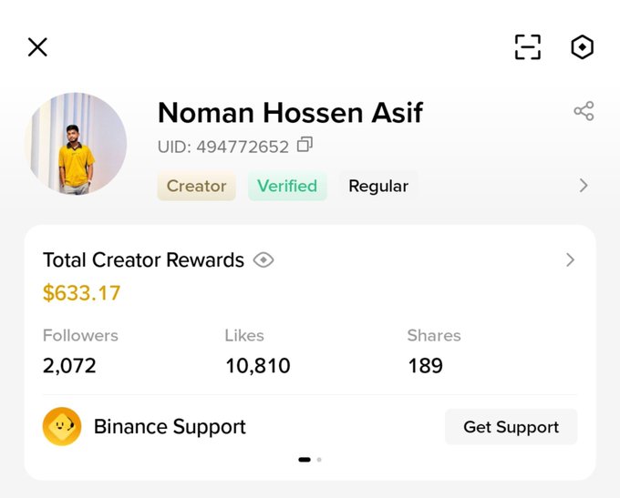 A Binance profile page for 'Noman Hossen Asif' showing Creator/Verified badges, $633.17 in Total Creator Rewards, 2,072 followers, and 10,810 likes.