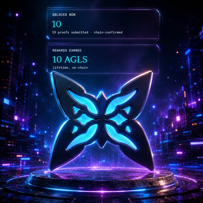 Digital illustration of a glowing blue butterfly emblem on a pedestal with on-chain statistics showing 'QBLOCKS WON: 10', '19 proofs submitted · chain-confirmed', and 'REWARDS EARNED: 10 AGLS · lifetime, on-chain'.