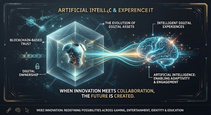 A digital graphic illustrating "ARTIFICIAL INTELLIGENCE & EXPERIENCE IT" with text about blockchain-based trust, digital ownership, the evolution of digital assets, and intelligent digital experiences, showing a brain connected to a cube containing a car.