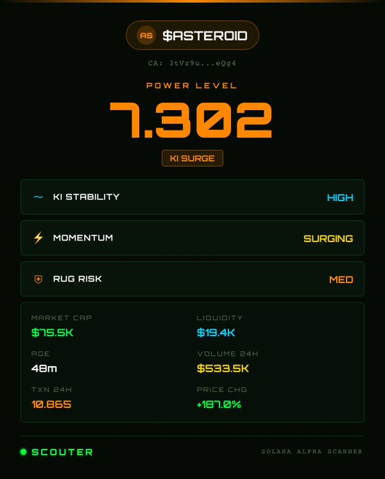 The image shows a screenshot of a computer screen that displays information about cryptocurrency trading, specifically about $ASTEROID power level. The screen includes a table with various data points and a list of terms such as "power level", "k Surge", "$85 per coin", "Solana", "#solara", and "SCOUTER". This screenshot is likely used for reference or to share the knowledge related to cryptocurrency trading.