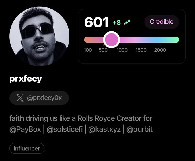 A user profile screenshot for 'prxfecy' (@prxfecy0x) shows a Credible score of 601 (+8), labeled as an Influencer with the bio: 'faith driving us like a Rolls Royce Creator for @PayBox | @solsticefi | @kastxyz | @ourbit'.