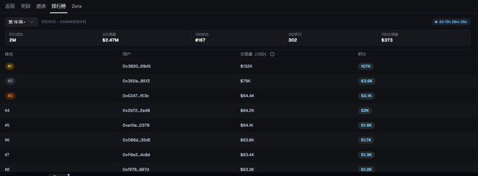 The image features a screenshot of a computer screen displaying various types of financial data, likely from a stock trading platform like Coinbase. The text includes information about the current exchange rate between US dollars and Chinese Yuan (CNY), indicating that it has been a while since the last time the user checked their stock prices or made any transactions at this particular exchange. 

The screenshot also reveals three updates to the price chart, showing where the price of the Chinese Yuan has changed over the past few days. The financial data is displayed in a spreadsheet format on the computer screen, making it easy for users to analyze and interpret.