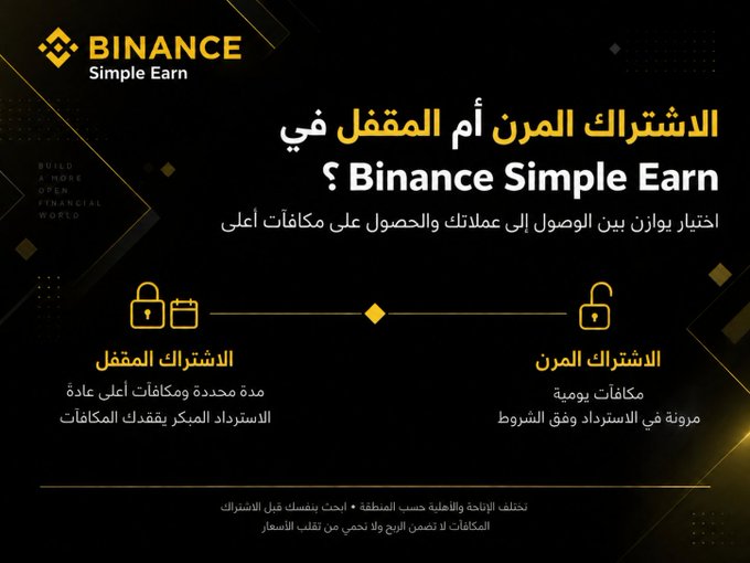 The image is a Binance Simple Earn infographic in Arabic titled "الاشتراك المرن أم المقفل في Binance Simple Earn؟" (Flexible or Locked Subscription in Binance Simple Earn?), weighing the trade-off between accessibility and higher rewards. It contrasts Flexible Subscriptions (limited duration and rewards, easy redemption of locked assets) with Locked Subscriptions (daily rewards, subject to subscription terms), advising users to choose based on whether they prioritize easy access or higher returns.