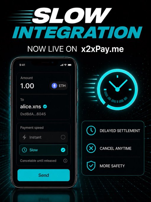 A promotional graphic for "SLOW INTEGRATION NOW LIVE ON x2xPay.me," showing a crypto payment app interface with options for instant or slow payment speed and benefits like delayed settlement.