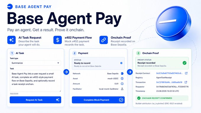 A promotional graphic for Base Agent Pay by Coinbase, demonstrating an AI task request, x402 payment flow on Base Sepolia, and an onchain receipt confirmation.