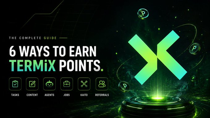 A promotional graphic titled 'THE COMPLETE GUIDE — 6 WAYS TO EARN TERMIX POINTS' showing icons for TASKS, CONTENT, AGENTS, JOBS, KAITO, and REFERRALS next to a glowing green X logo.