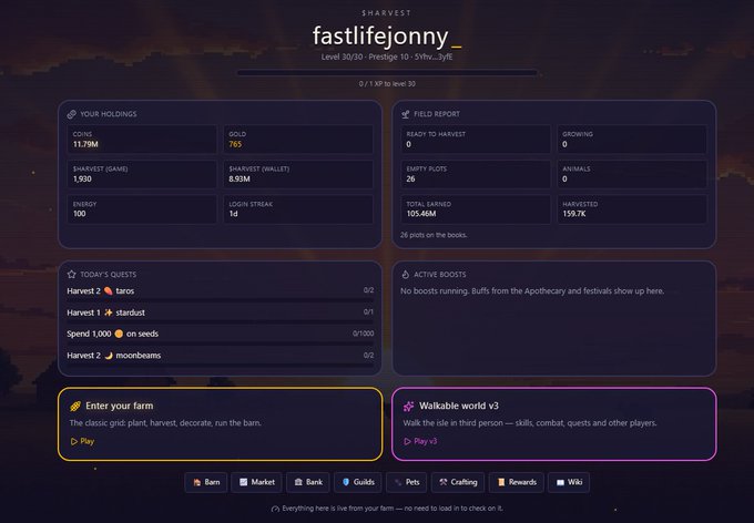 A player dashboard for the game "Fastlifejefantasy" showing Level 30/30 (Prestige 10) with 11.79M coins, 765 gold, 1,930 harvested crops, and a 5-Year-Streak of 16, alongside daily quests and a field report displaying a total earned of 105.46M and 159.7K harvested. The interface features a dark purple theme with highlighted options to enter the farm or join the walkable world v3, supporting the post about a new menu and HUD incoming for $harvest.