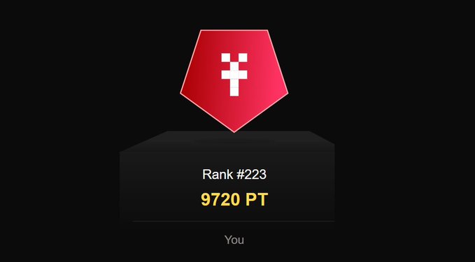 The image shows a video game screenshot with a square window containing a red triangle. The triangle has a white cross at its center, adding an interesting design element to the gameplay. Beside this central shape, there are numbers displayed which appear to be related to points or levels earned within the game. These numbers are relatively small compared to the overall size of the square window. A text overlay in the top right corner provides additional information about the score or player's performance, such as "Rank #223", "972P T", and "@megaeth campaign". Overall, it seems that this image is part of a gaming context where players' scores can be accessed using specific numbers shown on the game window.