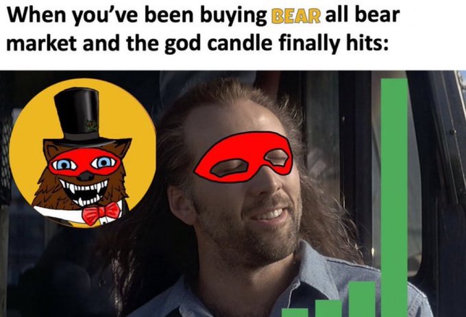 A meme features text 'When you've been buying BEAR all bear market and the god candle finally hits:' alongside an image of a man wearing a red mask and a cartoon bear in a top hat, with a green upward chart.