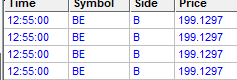 A trading data table showing four entries for symbol 'BE' all bought ('B') at 12:55:00 at a price of 199.1297.