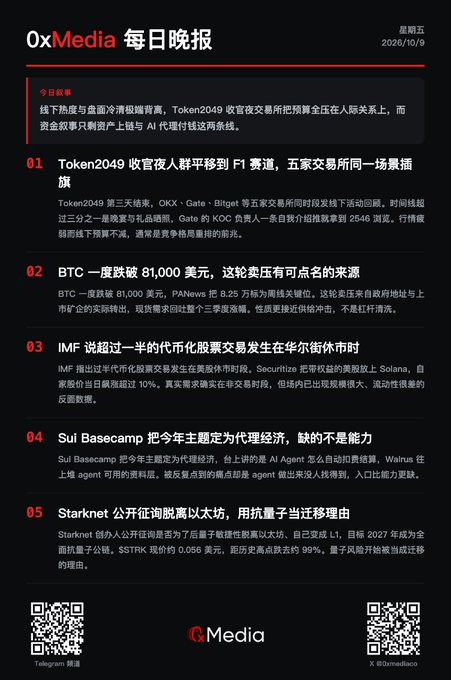 A Chinese-language crypto news bulletin from '0xMedia 每日晚报' dated Friday 2026/10/9, featuring headlines about Token2049, BTC dropping below $81,000, IMF statements, Sui Basecamp, and Starknet.