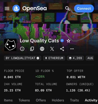 A screenshot of an OpenSea NFT collection page for "Low Quality Cats" on Ethereum, showing 4,269 items with a floor price of 0.045 ETH, 24H volume of 25.23 ETH, and 1,126 unique owners.