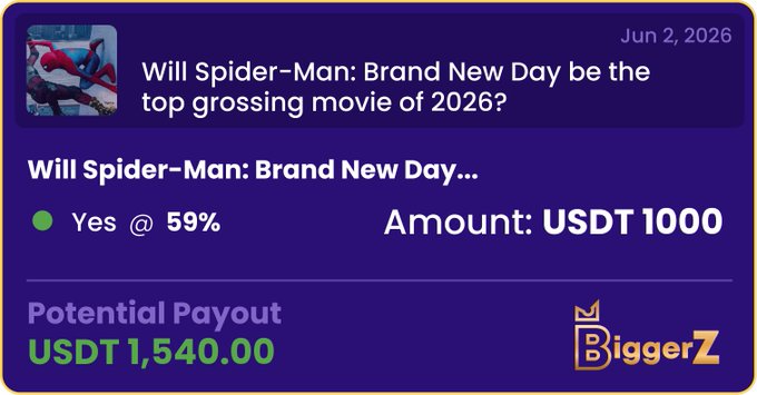 The image shows a poster for a movie named "Spider-Man: Brand New Day" by Spiderman. The poster includes text stating that there are $1000 in bets placed on the new movie, with the top grossing movie of 2026 expected to be the one receiving this amount.