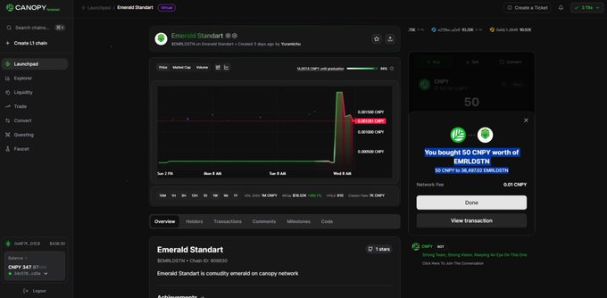 Screenshot of the Canopy crypto launchpad interface showing a successful purchase of 50 CNPY tokens for 'Emerald Standart', with a confirmation message stating 'You bought 50 CNPY worth of $EMERLSTN'.