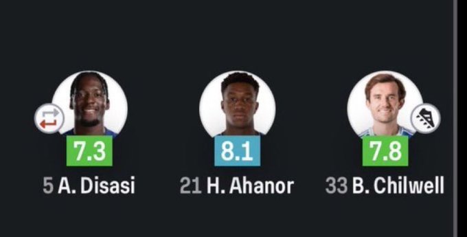The image displays player ratings from a football match, showing A. Disasi with 7.3, H. Ahanor with 8.1, and B. Chilwell with 7.8, though no chain (such as a necklace) is visible on any of the players.